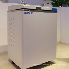 BIOBASE China Laboratory vertical Autoclave Sterilizer Machine Price